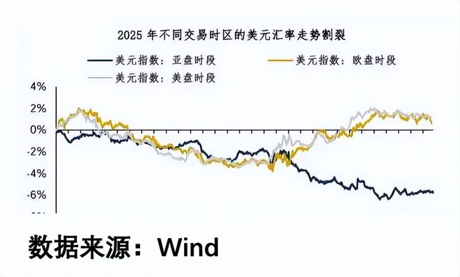专家称美联储将在年底冲破4.81美元，引发引发关注-九游体育下载