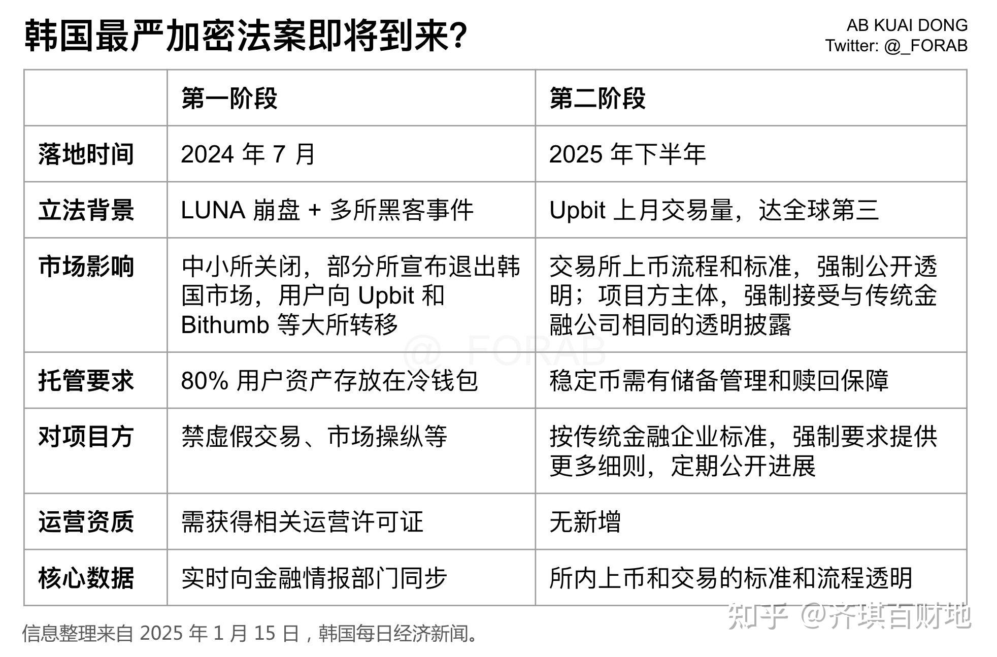 专家称XRP将在年底冲破26.51美元，引发引发关注-jiuyou官网入口
