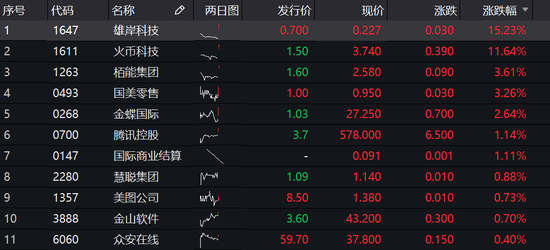包含TON冲破火币美元关口，多头行情会不会真的到来？，引发热议的词条-九游娱乐APP